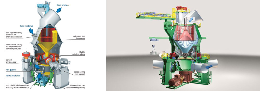Vertical Mill