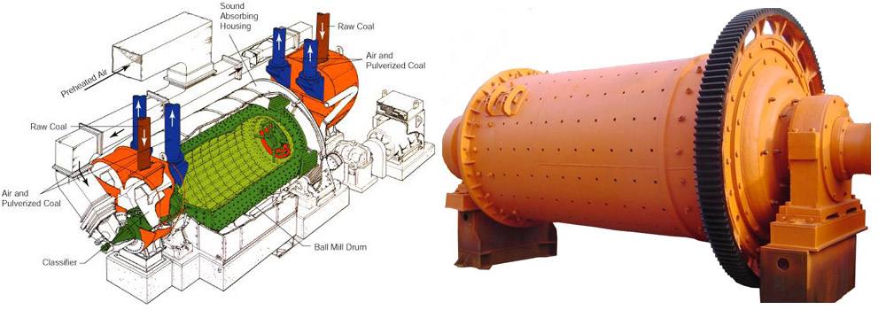 Horizontal/Tube/Ball Mill